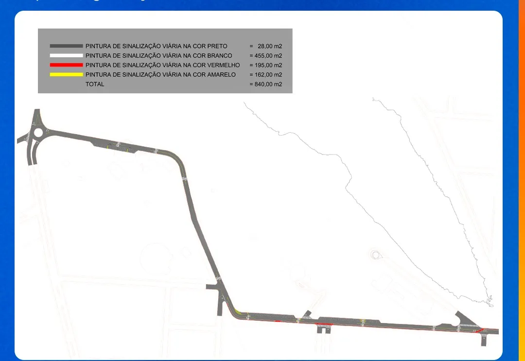 ATENÇÃO, CONDUTORES!